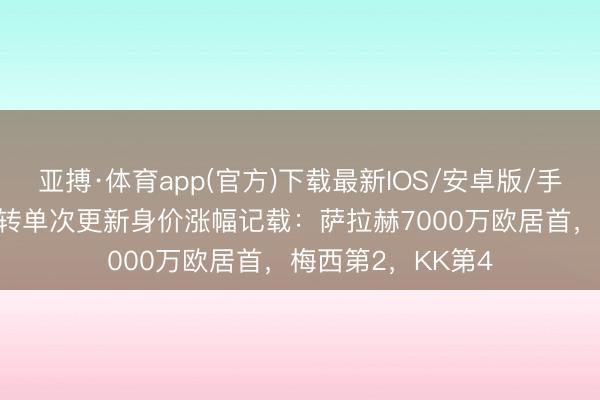 亚搏·体育app(官方)下载最新IOS/安卓版/手机版APP下载 德转单次更新身价涨幅记载：萨拉赫7000万欧居首，梅西第2，KK第4